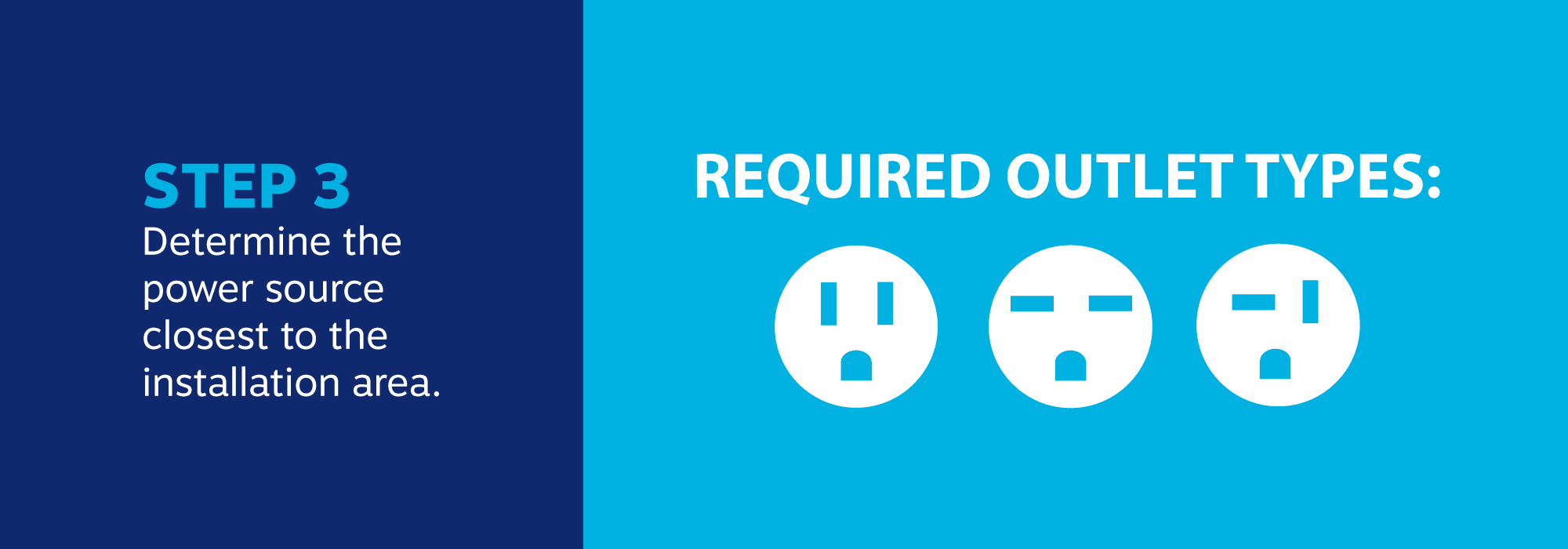 Determine the power source closest to the installation area