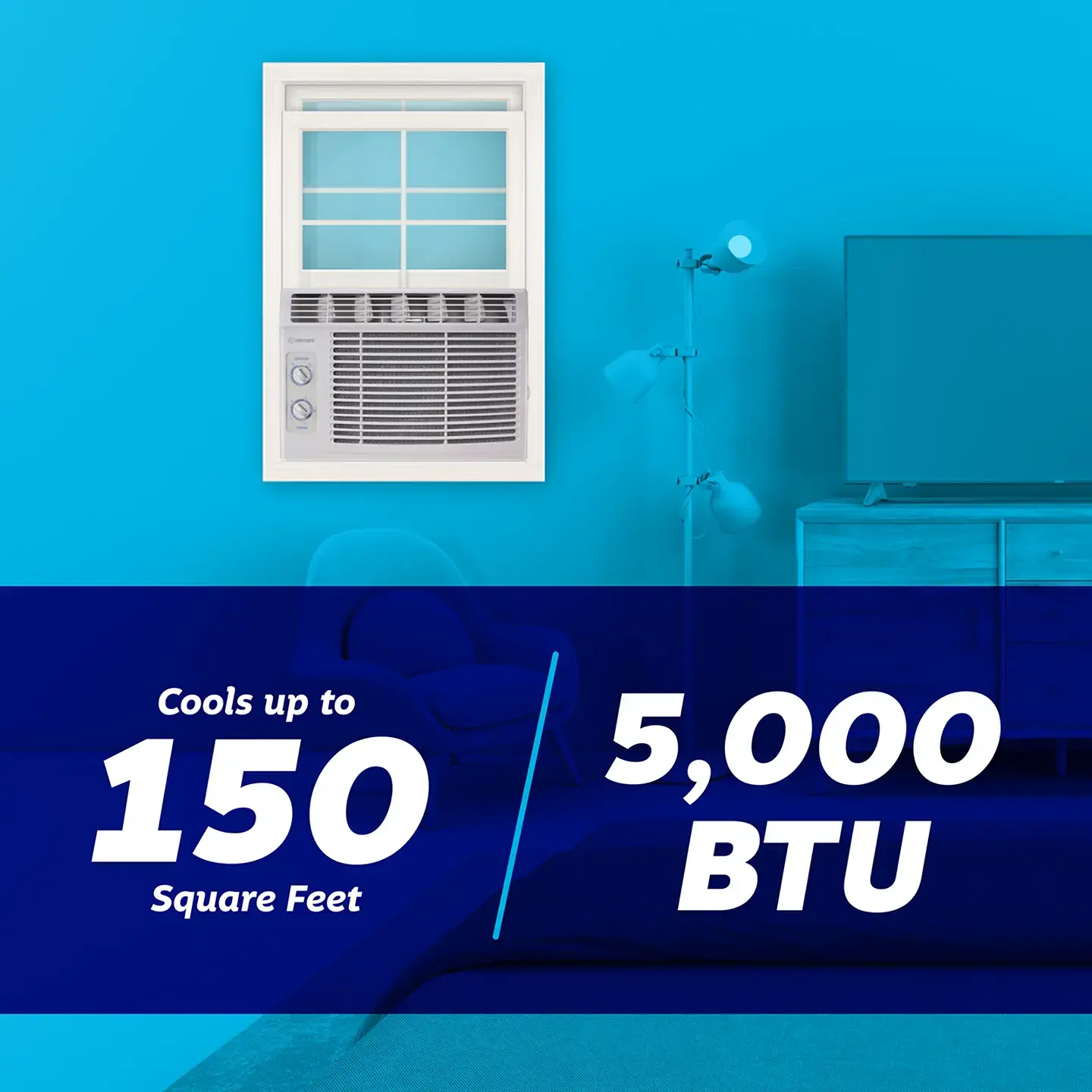 5,000 BTU