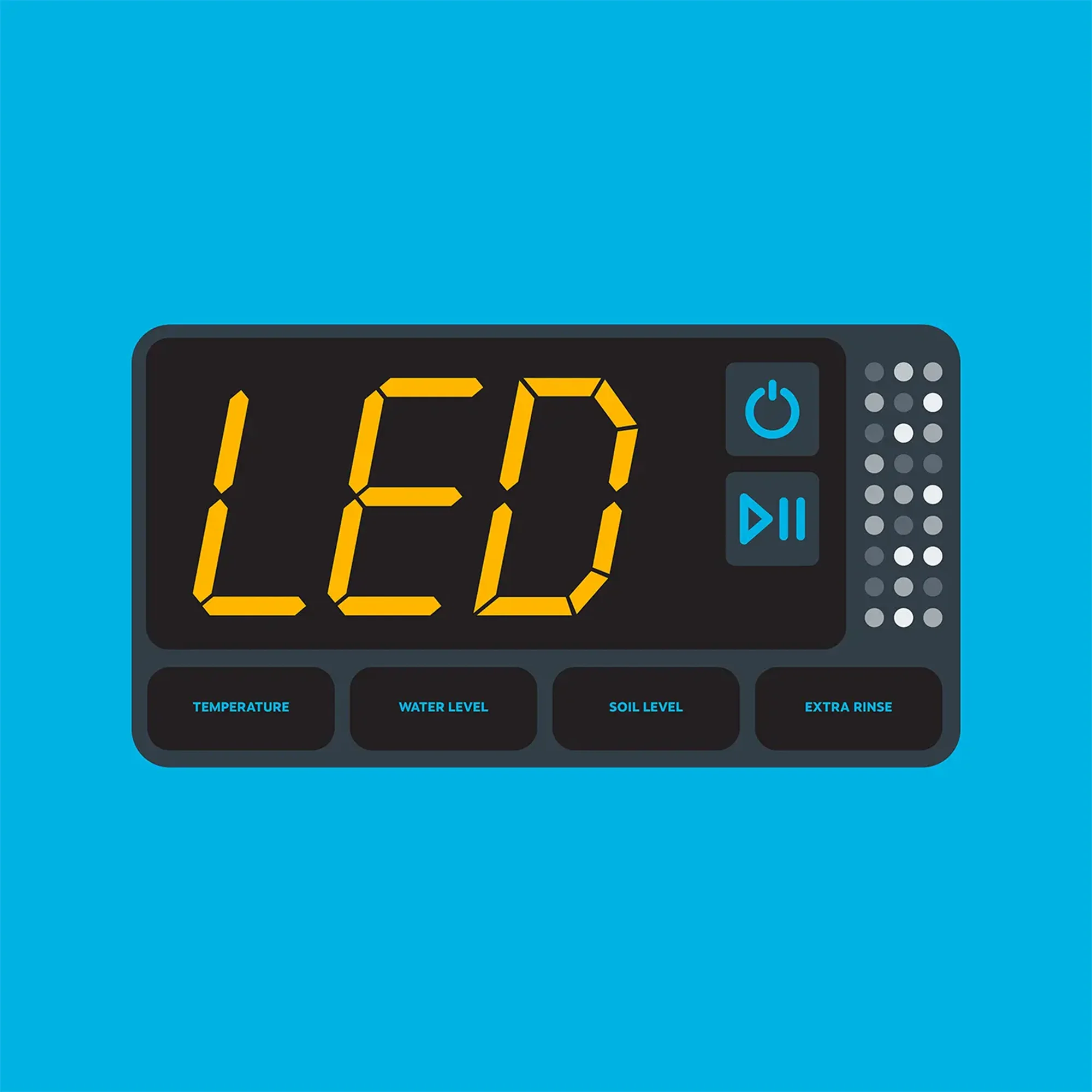 LED Display